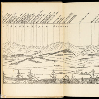 Hüni, M.: - Aussicht auf die Alpen vom Albishorn 915 M. ü. Meer. Station Sihlwald (Sihltthalbahn). Aufgenommen und gezeichnet von M. Hüni.