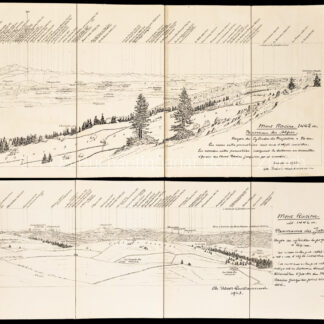 Jacot-Guillarmod, Charles (1868–1925): - Mont Racine 1442 m. Panorama du Jura. – Panorama des Alpes.